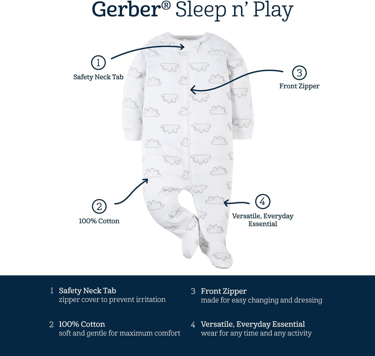 Gerber Baby Boys 4 Pack 'N Play Footie And Toddler Sleepers, Jungle Blue, 3-6 Months US